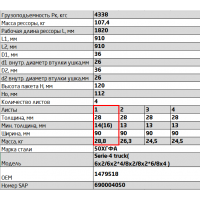 1 лист ресс Scania 902804SC-2902101-10 перед ЧМЗ, 690004733