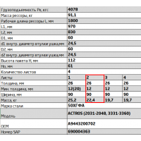 2 лист ресс Mersedes ACTROS 902604MS-2902102 перед ЧМЗ, 690004152