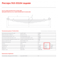 2 лист ресс для авто ГАЗ 33104-2912102 зад (Валдай) ЧМЗ, 690004868