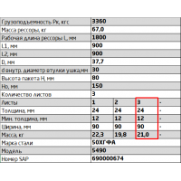 3 лист ресс для авто Камаз 5490-2902050-15 перед с/х ЧМЗ, 690005050