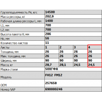 11 лист ресс Volvo 902611VV-2912111 зад ЧМЗ, 690005251