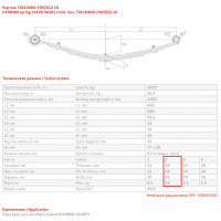 2 лист ресс Hyundai Каунти 701104HD-2902102 перед, 690000016