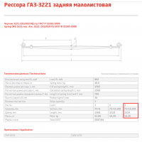 3 лист ресс для авто Газель 3221-2912103-01/1п с хомутами (Ч/Б) БЗРП, 3221-2912103-01/1п