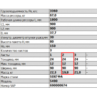 2 лист ресс для авто Камаз 5490-2902102-15 перед ЧМЗ, 690005047