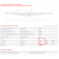 1 лист ресс для авто Урал 43206-2912101/1 (к ресс 43206-2912014СБ) зад (Ч/Б) БЗРП, 690000575