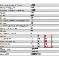 3 лист ресс для авто Газель NEXT 751103GZ-2912051 с/х СНЯТ С ПРОИЗВОДСТВА АНАЛОГ 690014631 ЧМЗ, 690004830