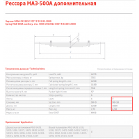 2 лист ресс МАЗ 500-2913102 ДОП, 690000312