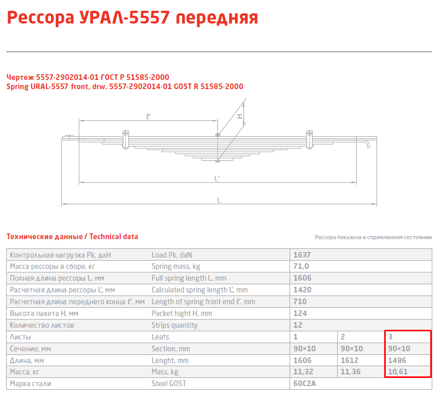 Урал лист. Рессора Урал передняя лист номер 1. Рессора передняя Урал 2 лист. Урал рессора передняя чертеж. Третий лист рессоры Урал 4320.