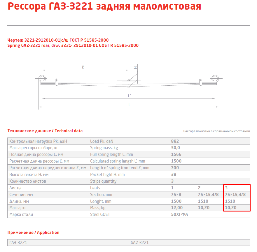 Газ листа. Ширина листа рессоры Газель 3302. Лист рессоры Газель задний Размеры ширина. Ширина рессоры ГАЗ 3302. Ширина листа рессоры Газель передняя.