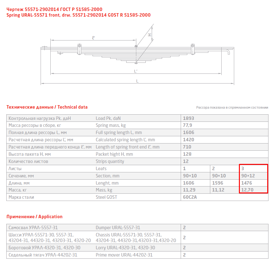 Урал лист. Передняя рессора Урал 4320 размер листов. Рессора Урал 4320 передняя чертеж. Рессора передней рессоры Урал 4320. Лист №3 рессоры передней 55571-2902103 Урал (усиленный).